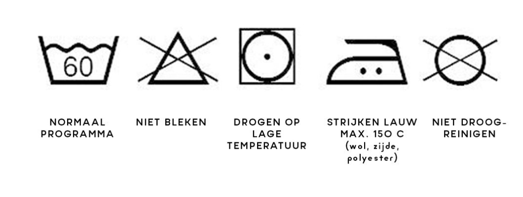 Wasetiketten ....wat doe jij ermee? Wasetiketten ....wat doe jij ermee?